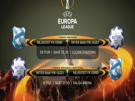 Лига Европы: «Интер» разгромил «Младость» в Сербии - ОБНОВЛЕНО